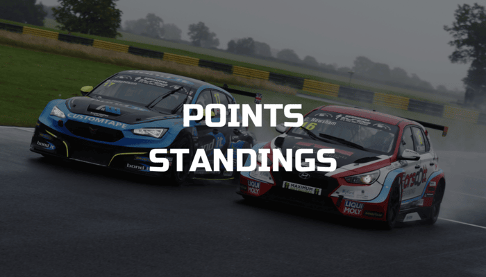 TCR UK 2025 POINTS STANDINGS LINK IMAGE 1 2